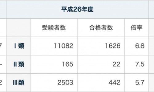 天津格林国际幼儿园学费专区_补心气口服液主治什么病的专区_补心气口服液主治什么病网